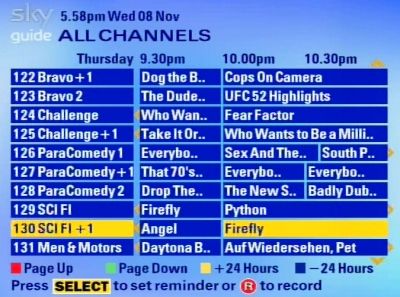 Sky's Electronic Programme Guide