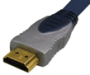 HDMI connector