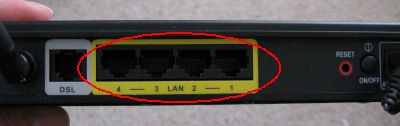 Ethernet sockets on a TalkTalk Broadband Router